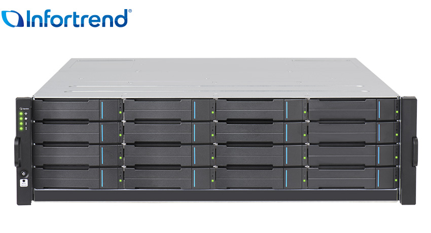 Array Networks AG Series ระบบ Secure Access Gateway เข้าถึงเครือข่ายและ Application จากภายนอกองค์กรได้อย่างมั่นใจ
