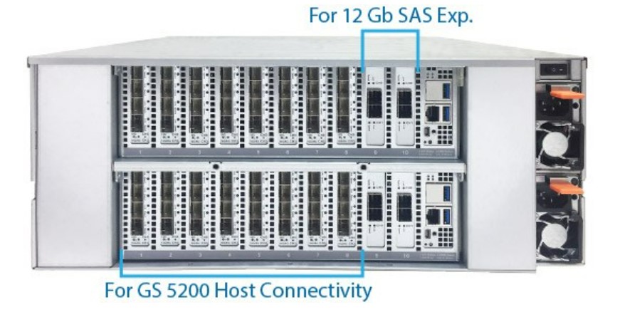 Webinar Replay: SERVER 101 รู้จักกับทุกเทคโนโลยีเบื้องหลัง Server และการเลือกใช้งานอย่างเหมาะสม โดย Throughwave Thailand