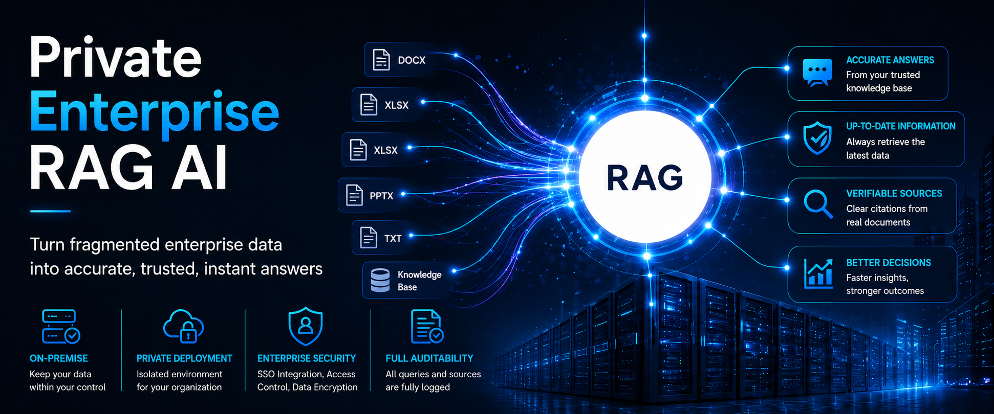 Private Enterprise RAG AI — Secure. Instant. Reliable.