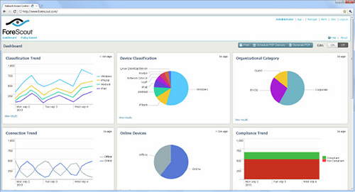 fs_app_splunk_enterprise_chart