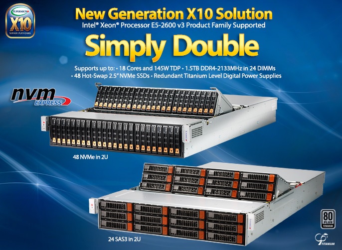 supermicro_simply_double_throughwave