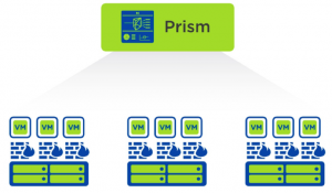 nutanix_acropolis_microsegmentation_services